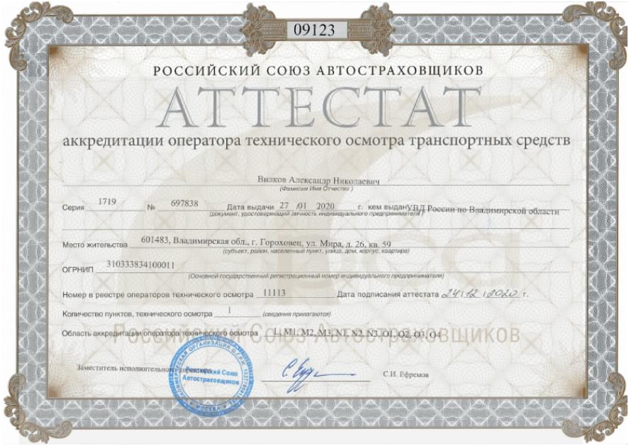 Аттестат Аккредитации